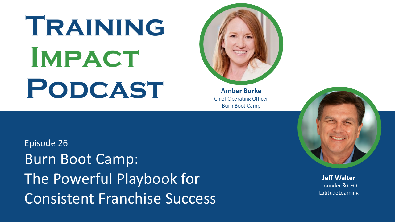 Training Case Study: Burn Boot Camp