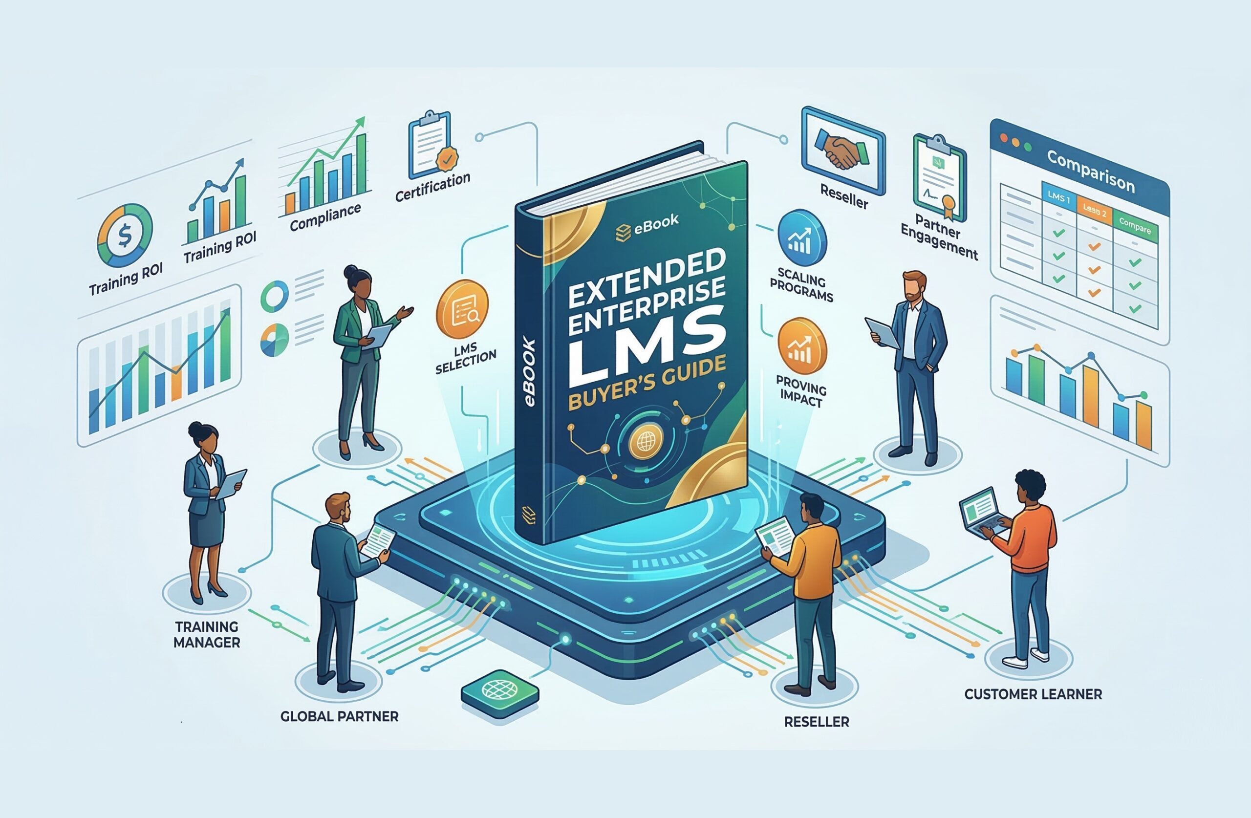 Extended Enterprise Buyers Guide