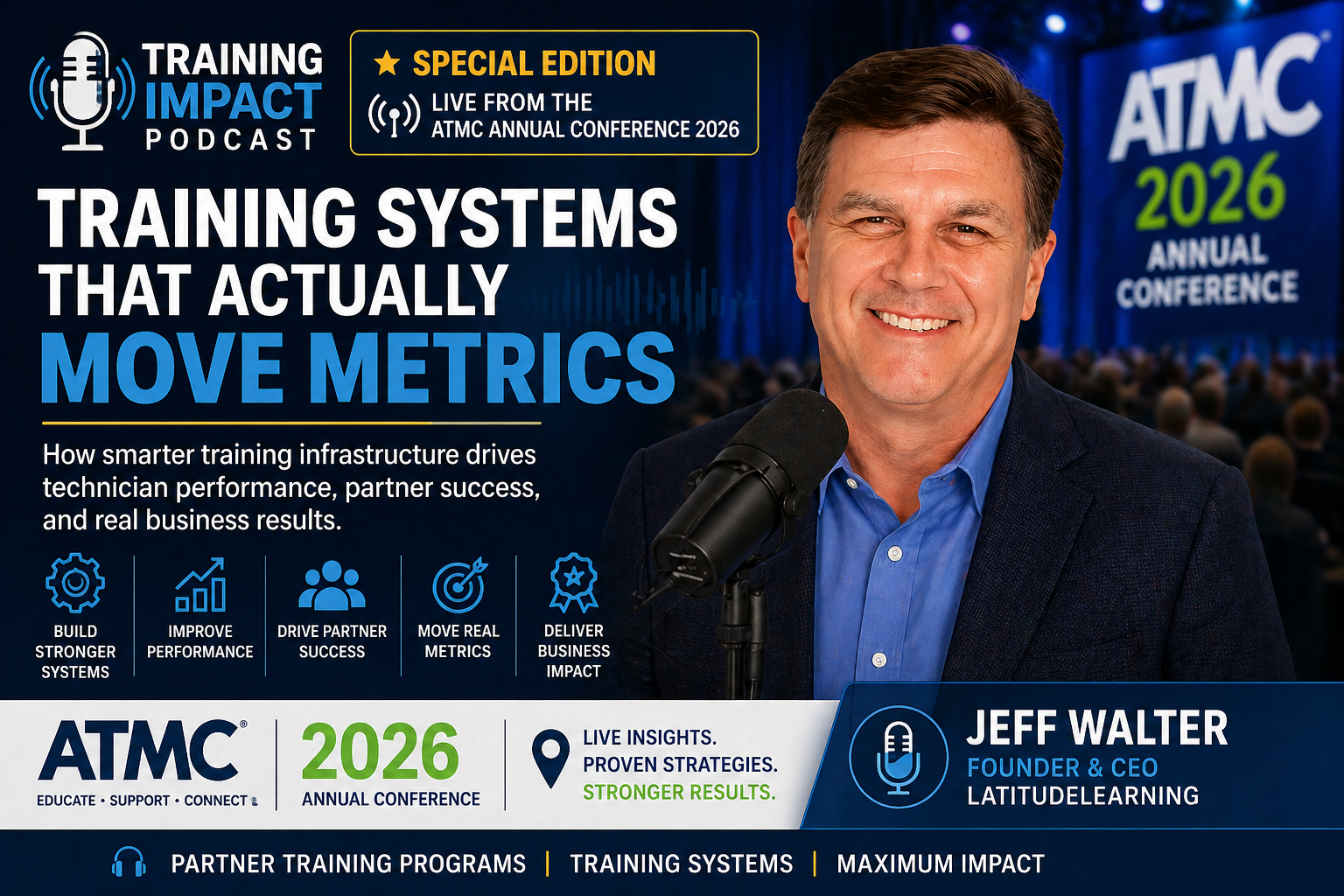 Jeff Walter speaking live at the Annual ATMC Conference about training systems that improve business performance and workforce capability.