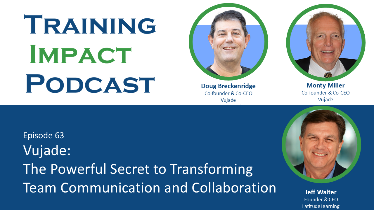 Jeff Walter interviews Monty Miller and Doug Breckenridge of Vujade about improving team communication, collaboration, trust, and organizational performance through data-driven behavioral insights.