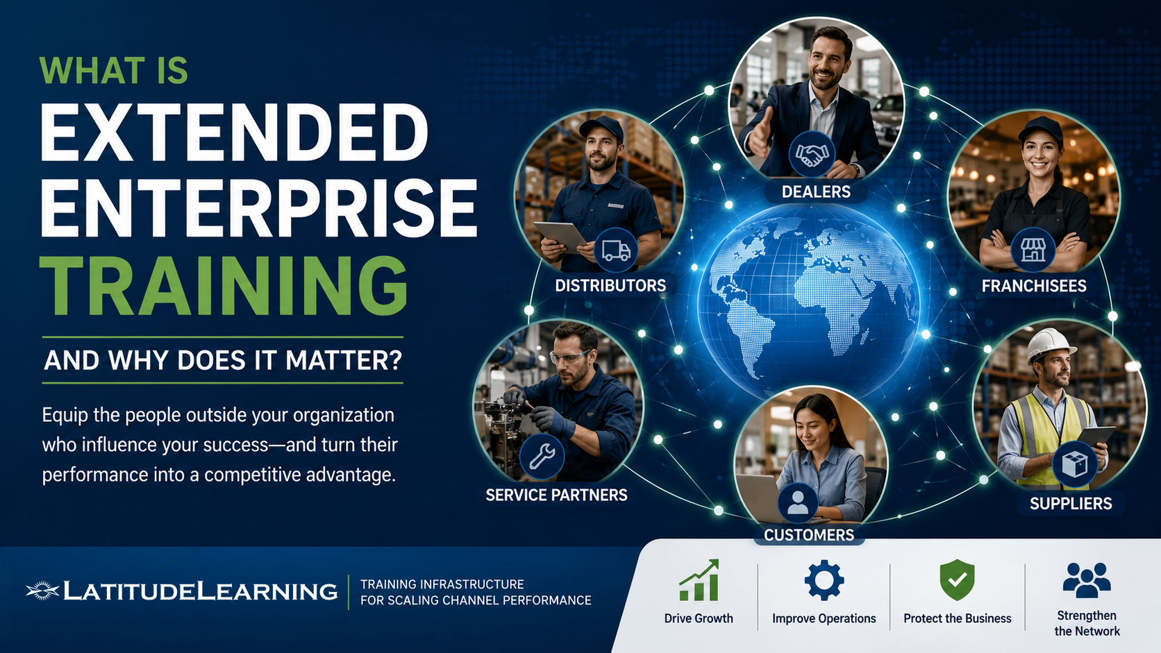 what is extended enterprise training