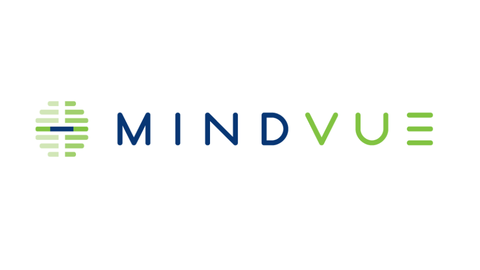 MindVue case study on developing resilience, grit, adaptability and human performance through personalized learning, assessment and AI coaching.