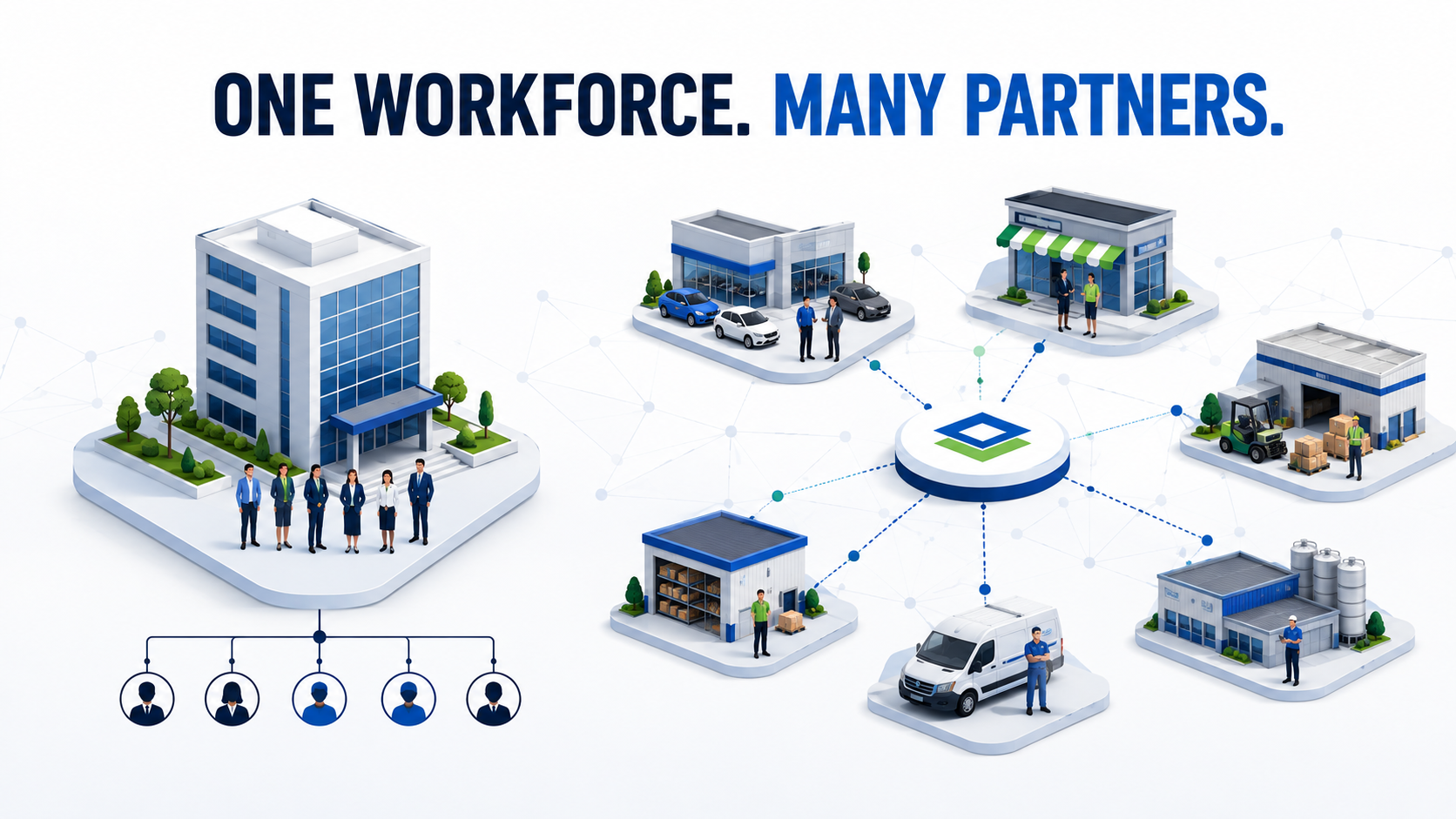 one workforce many partners Employee Training vs. Partner Training: Key Differences