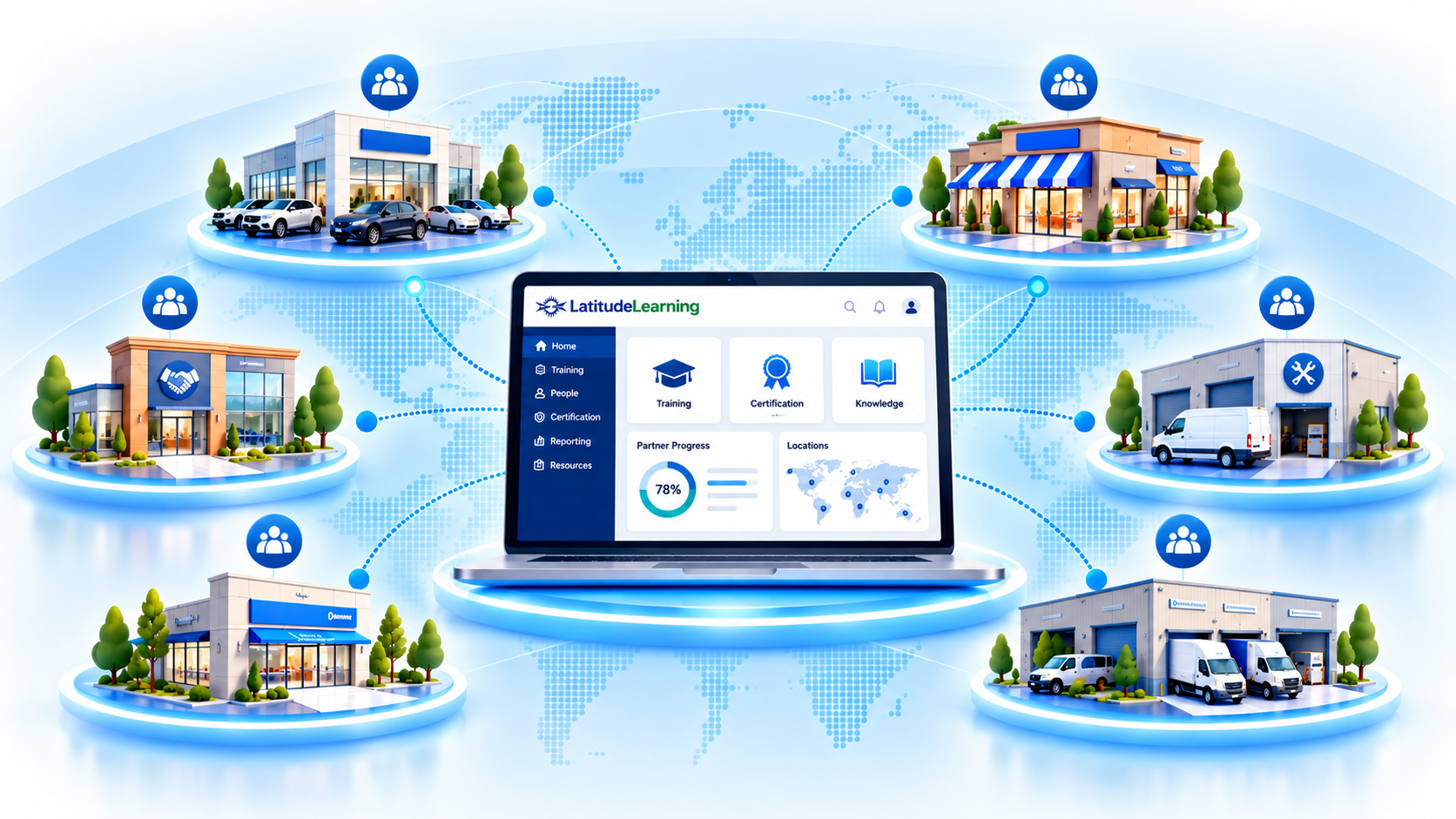 Global Learning Network Dashboard