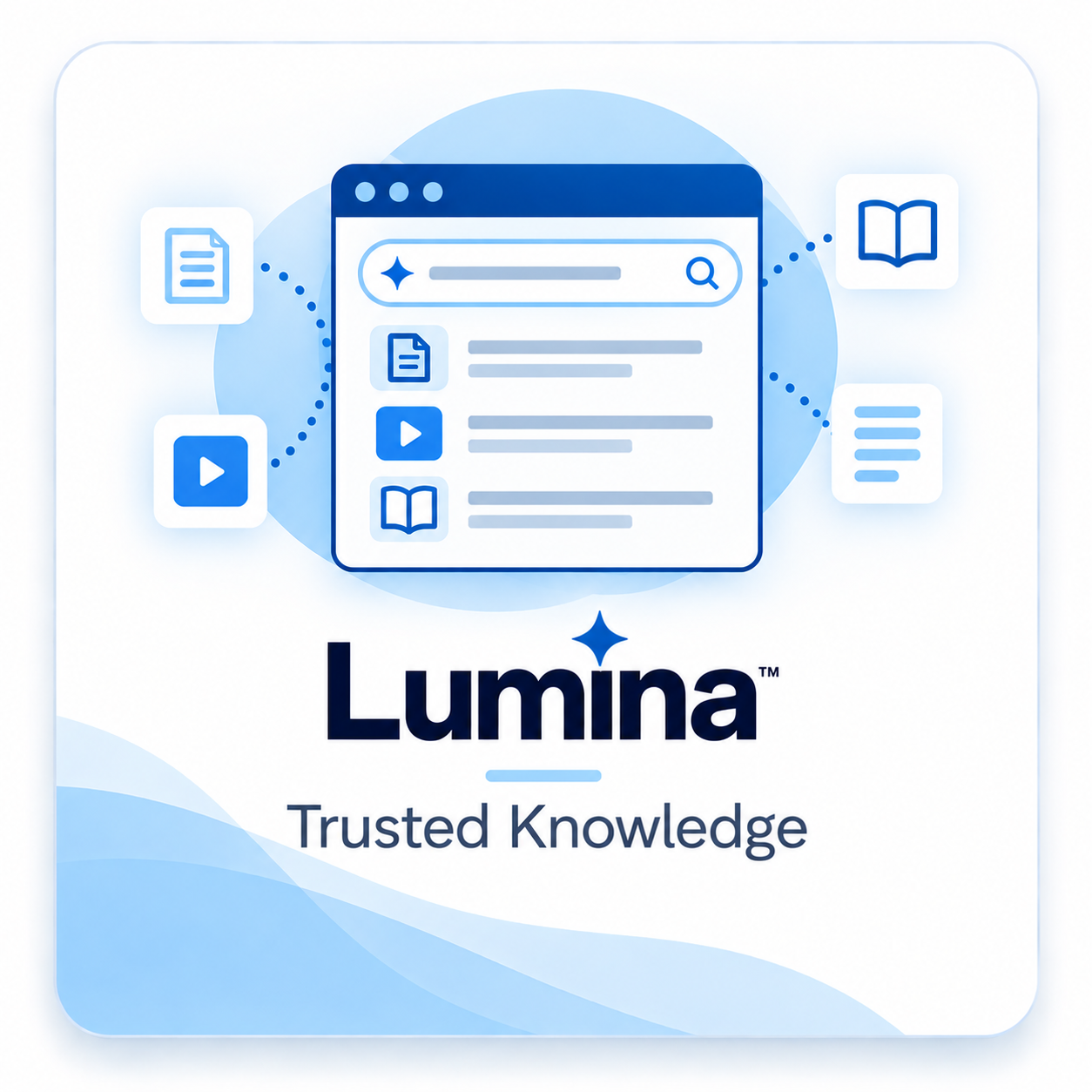 Lumina Trusted Knowledge Card (1)