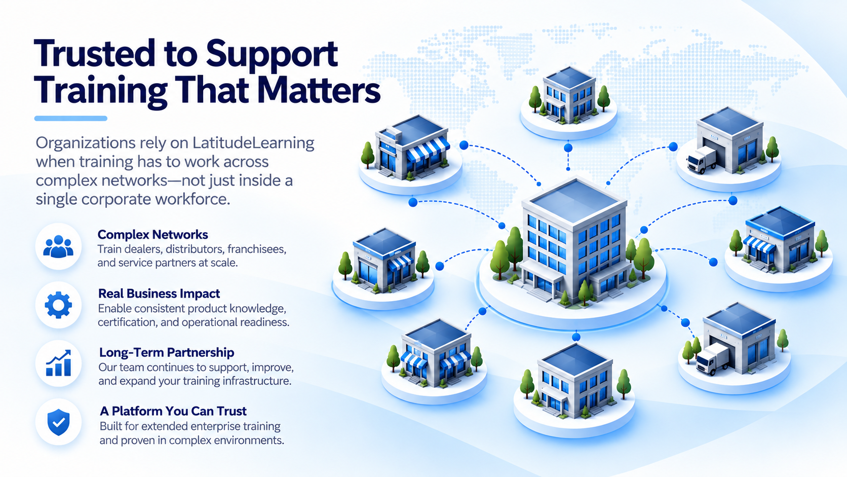 Trusted to Support Training that Matters